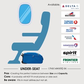 Verage Carry On Underseat Luggage with Wheels & USB Port, Wheeled Spinner Bag Carry-on Luggages for Airlines, Lightweight Suitcase Men Women, Pilots and Crew