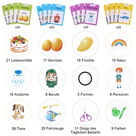 SULOLI Talking Flash Cards, German Angel Card Learning Machine with 112 Sheets, 224 Words, Double-Sided Cards for 2-6 Years Old Baby Children (Blue)