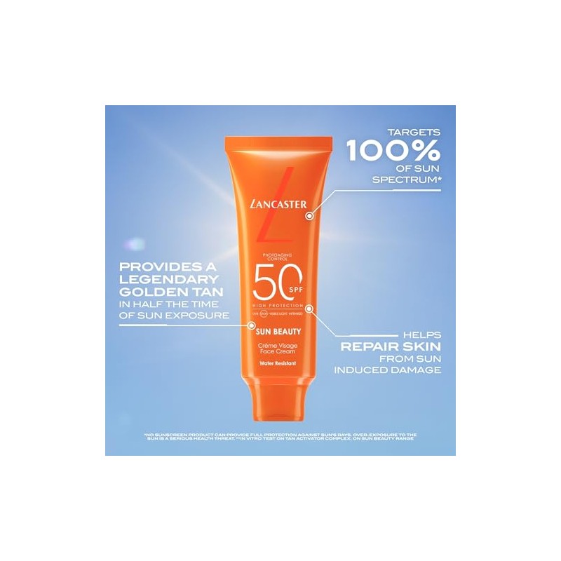 Lancaster Sun Beauty Skin Care Set, Sun Beauty Body Milk