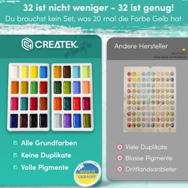 CreaTek Watercolour Paint Set 32 Highly Pigmented Watercolours Including Watercolour Video Course & Painting Templates + Brush - Made in Ukraine - Full 2.7 ml Bowls, Watercolour Set, Watercolour Set