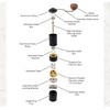 Premium Manual Coffee Grinder with Titanium-Plated Stainless Steel Burr Grinder