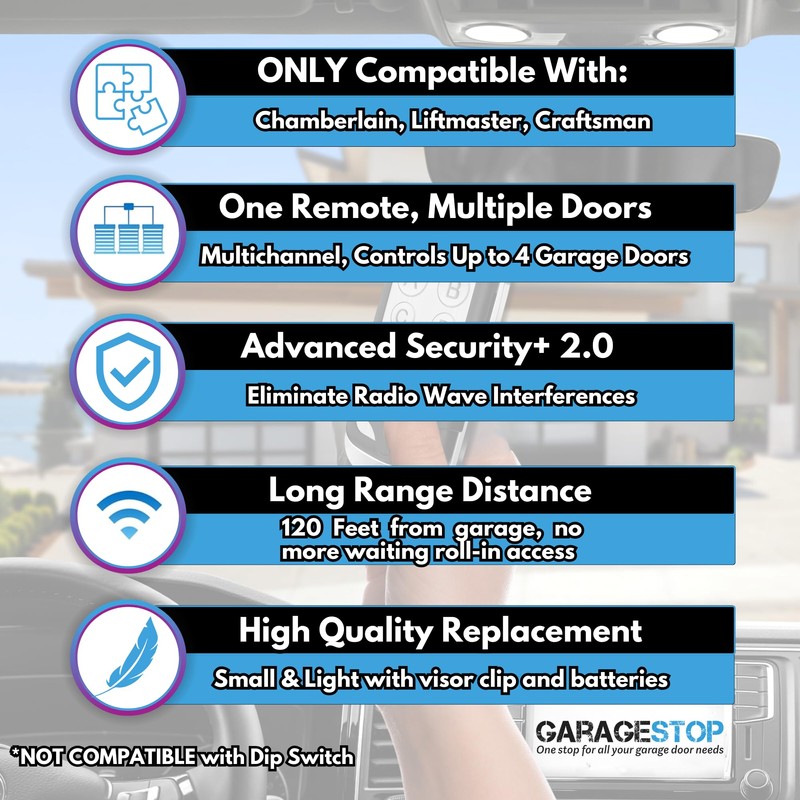 2X Keychain for 893LM 893Max Chamberlain Craftsman Liftmaster Garage Door