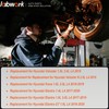 labwork Right Engine Motor Mount Replacement for Elantra Veloster Kona