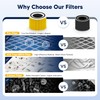 240 True HEPA 14 Pet Allergy Replacement Filter Compatible with