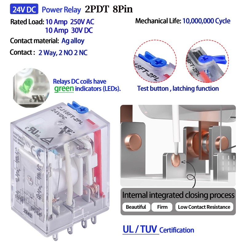 ZJWZJH 10Amp 24V Relay Din Rail Power Relay 8 Pin