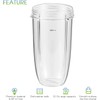 2 Pack Blender Replacement Cups for Nutribullet Blender, 32oz Cups