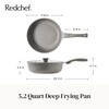 Redchef Ceramic Coated Nonstick Frying Pan with Cover, Large Deep
