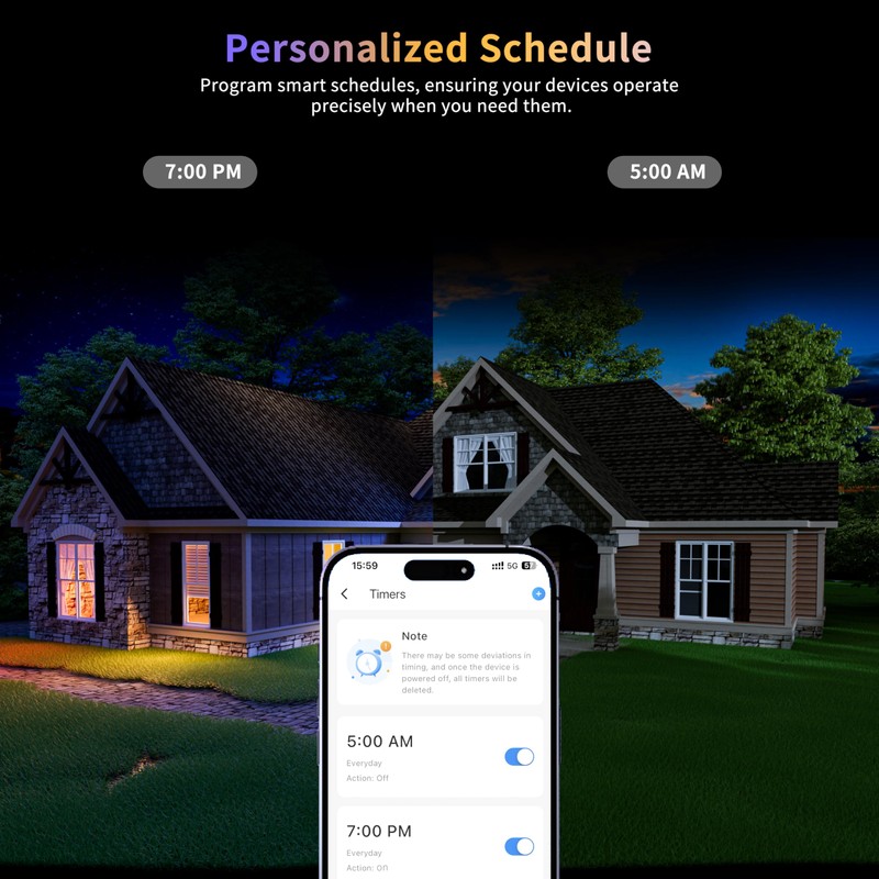 PAUTIX RGBCCT COB LED