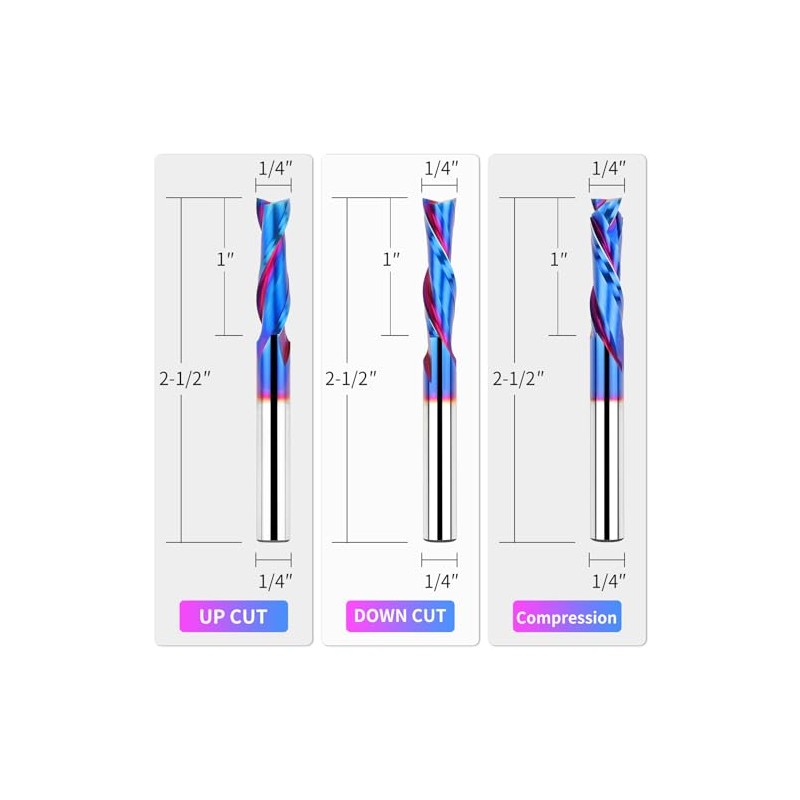 EANOSIC 5PCS Spiral Router Bits Up Down Compression Bit with