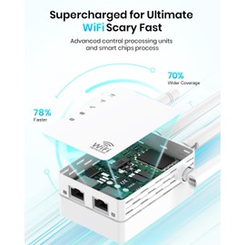 WiFi Extender, WiFi Extender Signal Booster Dual-Band(5.8G&2.4G) Wireless Repeater Coverage to 12880 sq. ft & 105 Devices, 1-Tap Setup, Supports Ethernet Port, Faster Speed