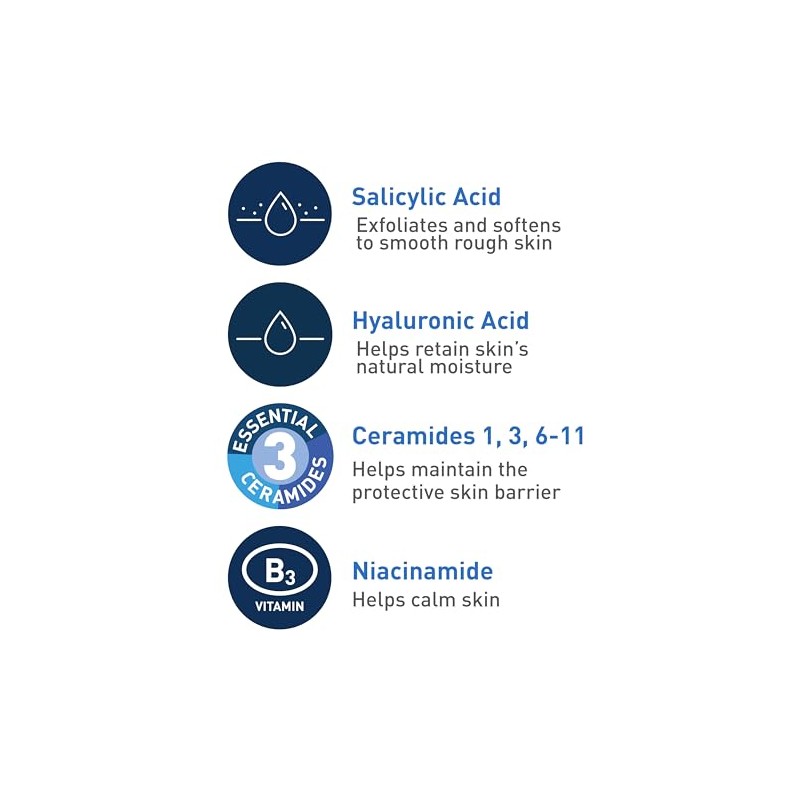 Cerave Limpiador Anti Rugosidades Piel Seca Rostro Cuerpo Ácido Salicílico