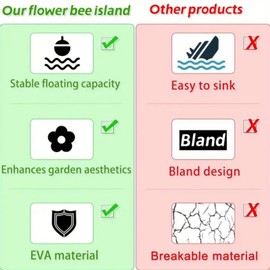 Bee Watering Station,Floating Bee Island,Bee Drinker,Bee Waterer,Bee Feeder Drinker,Bee Drinking Station,Butterfly Bees Watering,Bee Tray for Outdoor Use,Bee Water Feeding Tool,Water Dispenser