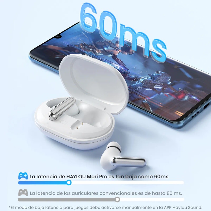 Auriculares Inalámbricos Bluetooth Haylou T Series Mori Pro T016 Color