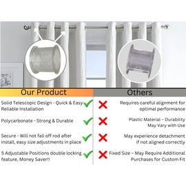 Adjustable Curtain Spacers (8 Spacers) - Perfect Pleated Drapes - Drapery Accessories - Window Rod Attachment - Long Lasting Durable Home and Office Design Fits up to 1.75" Rod Diameter