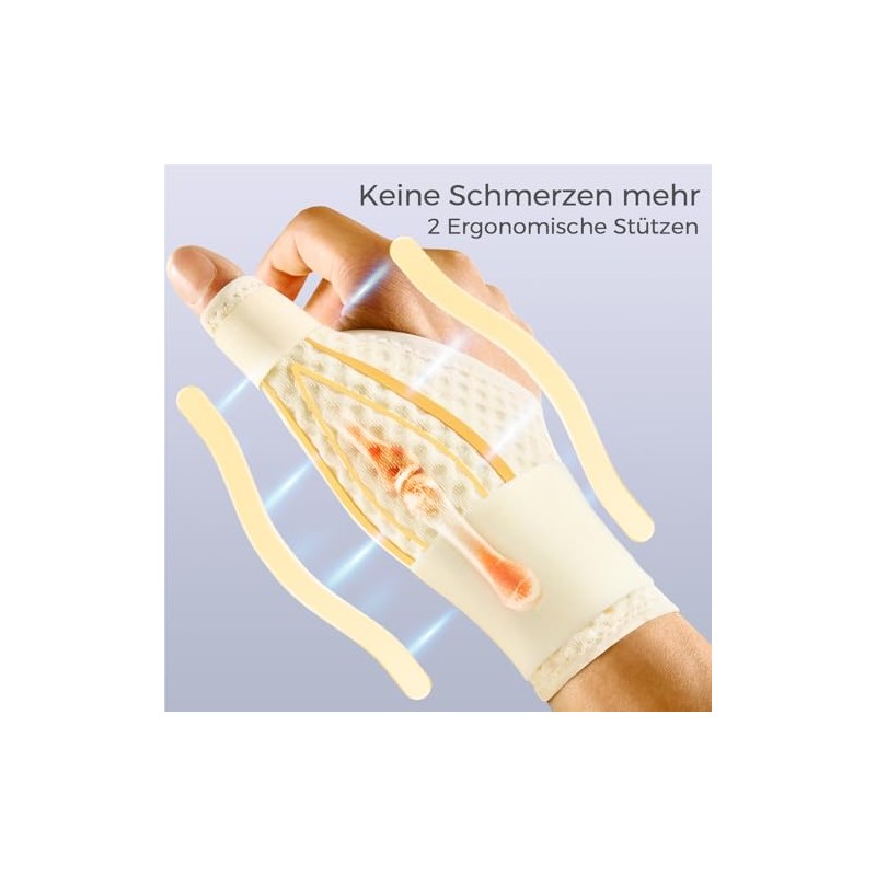 FREETOO Stable Thin Thumb Support Right CCD Joint for Men