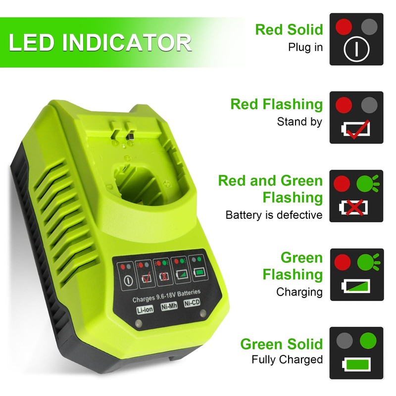 TENMOER 2 Pack 18V 3.0AH Battery Compatible with Ryobi 18V