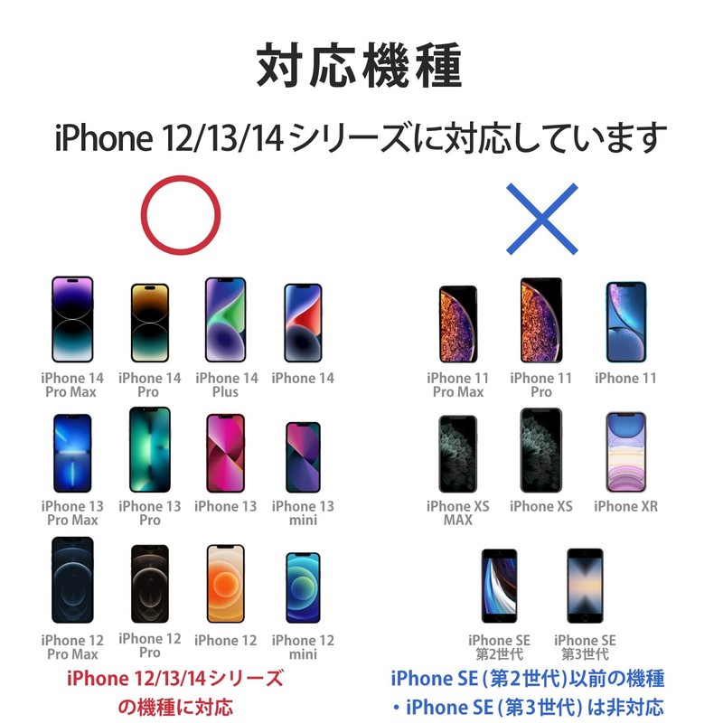 Elecom W-MA01BK Wireless Charger, Built-in Magnet, 5W, Integrated Cable, 3.3