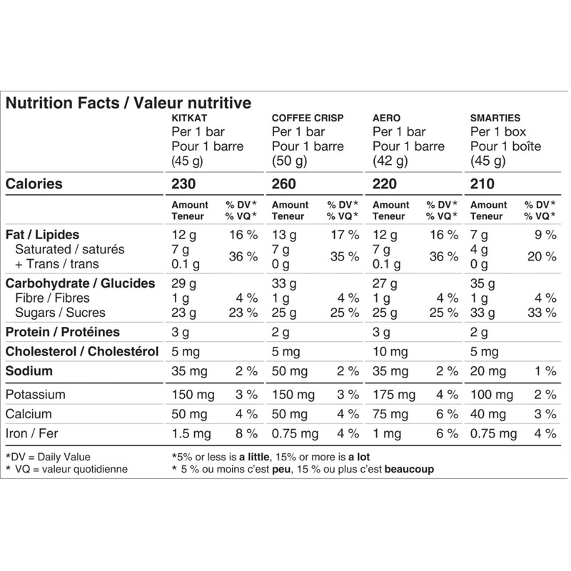 Nestlé Favorites Multipack, 14 Count, 638 g