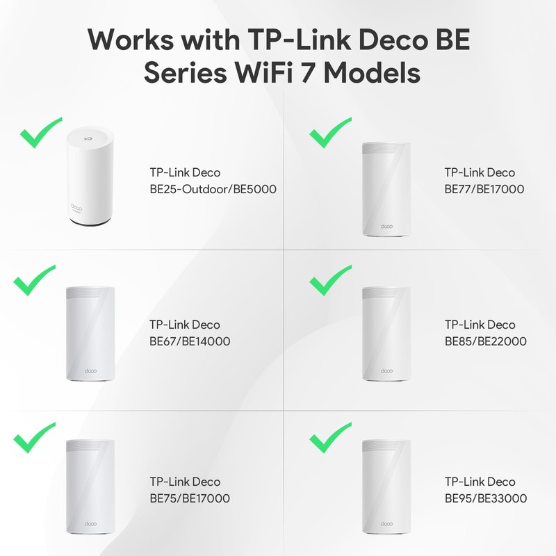 W&J 1983 Wall Mount for TP-Link Deco BE75/BE85/BE95/BE10000/BE22000/BE33000 Mesh WiFi