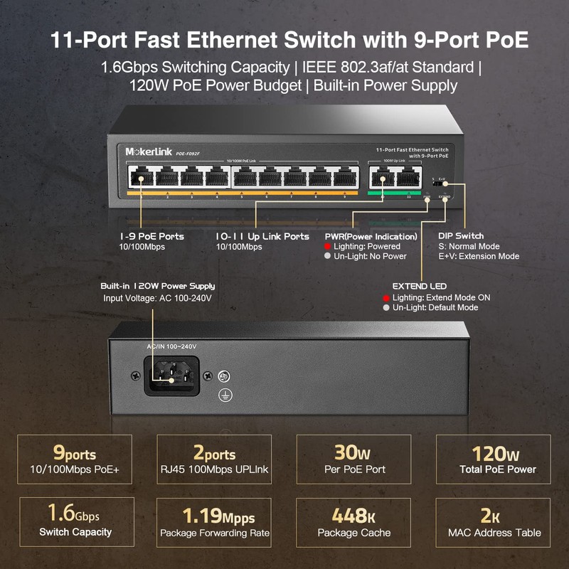 MokerLink 11 Port Switch: 9 PoE+ Ports, 2 Fast Ethernet