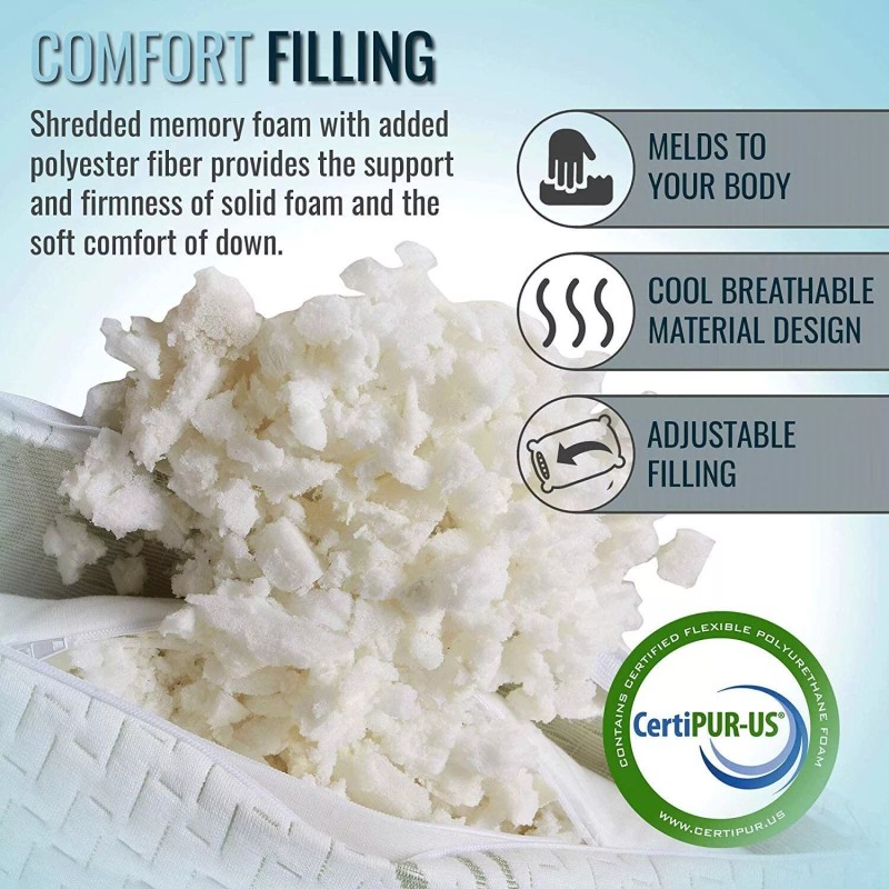 Bamboo Hypoallergenic Shredded Memory-Foam Pillow-Orthope - King