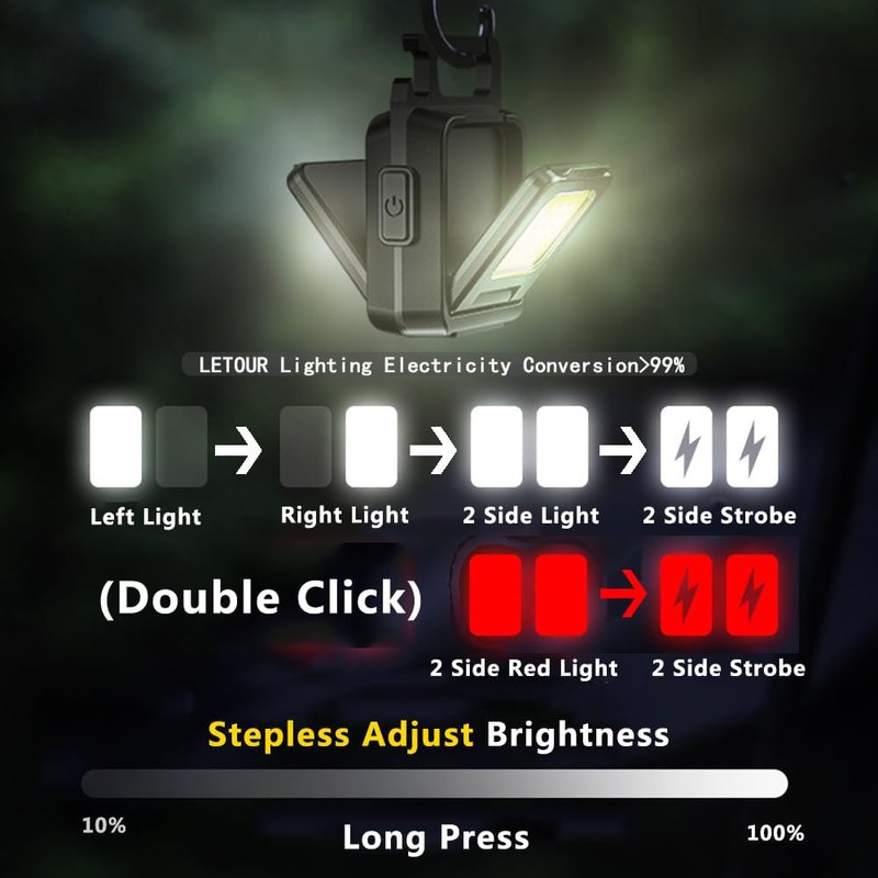 LETOUR Mini Keychain Flashlights, Multifunctional LED Flashlight 1000 Lumens 6