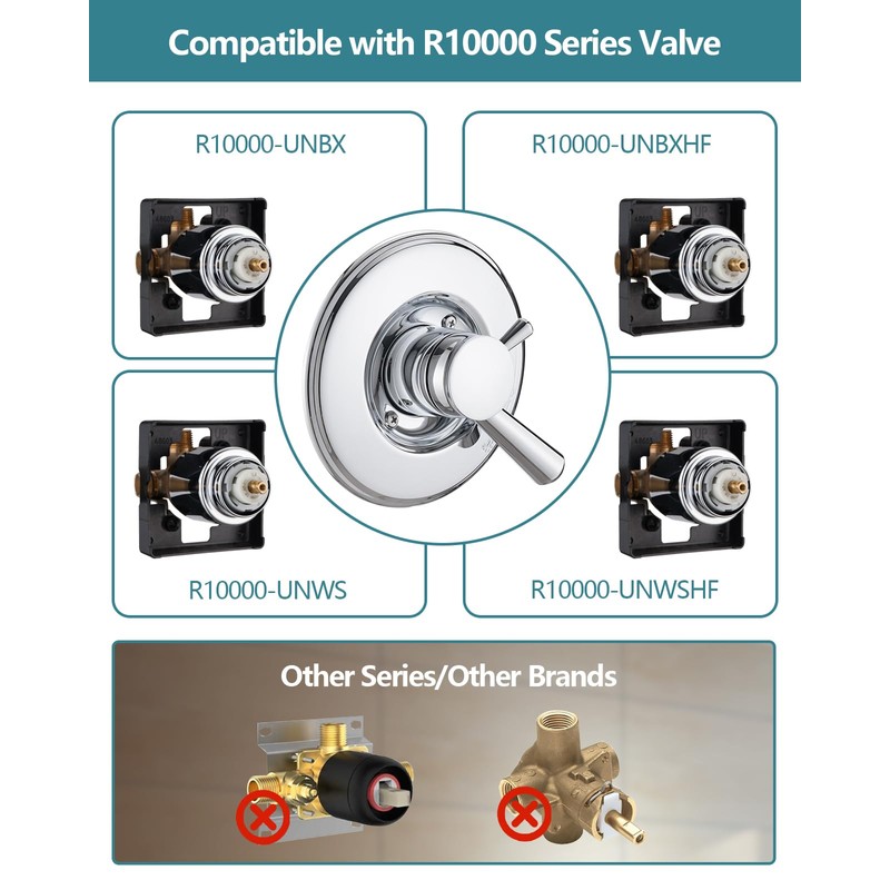 Ultrimkit Shower Trim Kit Compatible with 17& 1700 Series, Shower