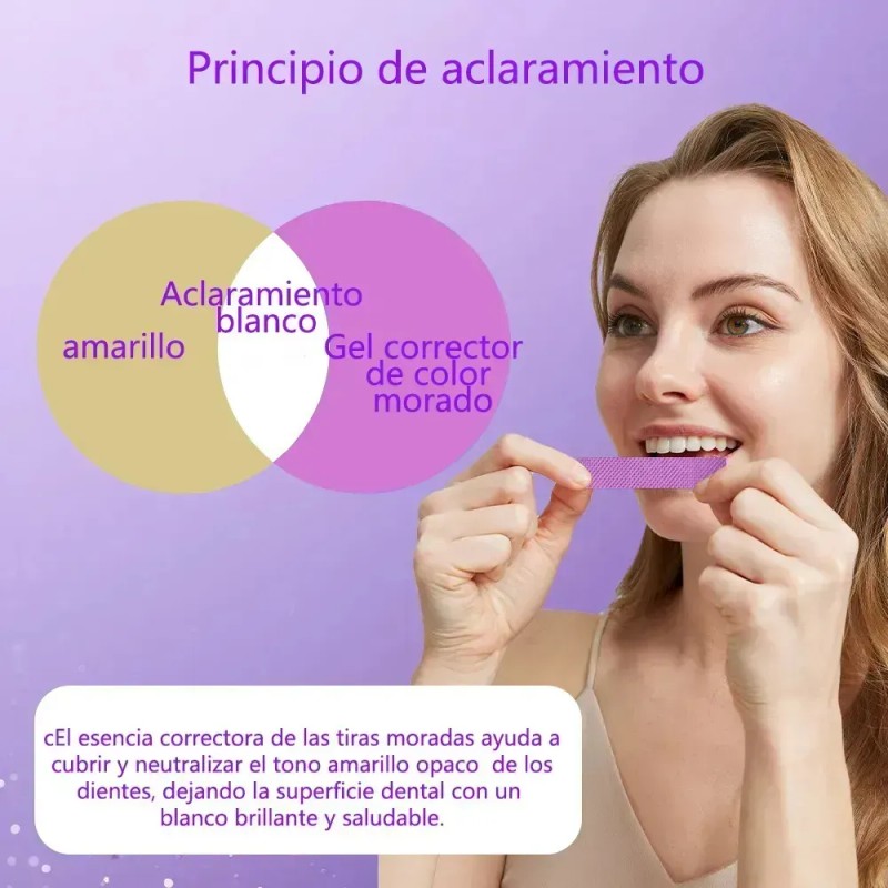 Tiras Blanqueadoras Dentales Zeravino de 28 Unidades con Sabor a