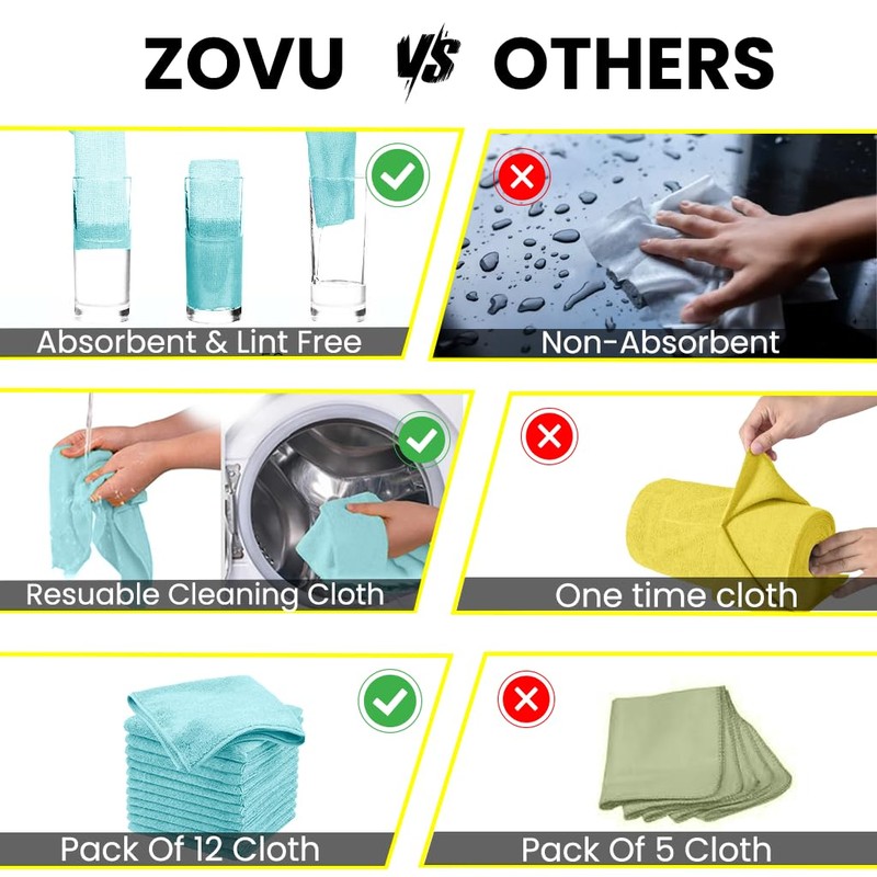Zuvo Microfibre Cloth For Car(12-Pack)- Ultra Soft, Scratch Free, Highly