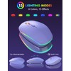 Wireless Keyboard and Mouse Combo, RGB Backlit, Rechargeable & Light