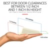 Home Premium Door Stoppers for Bottom of Door, Rubber Door