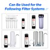 1 Micron 2.5" x 10" Whole House CTO Carbon Water
