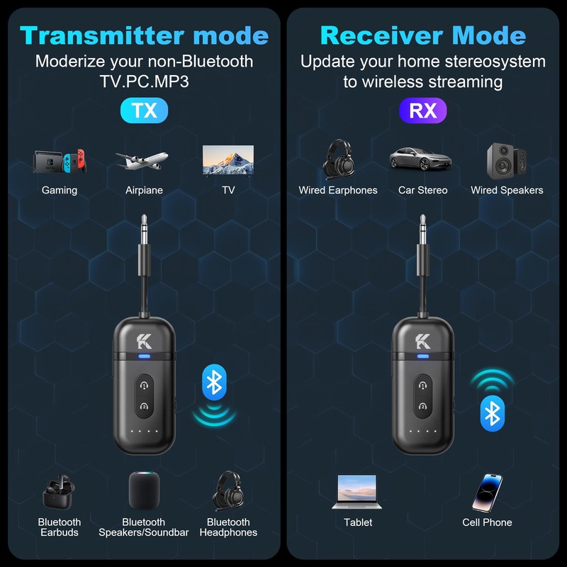 2026 Upgraded Bluetooth 5.4 Transmitter Receiver, 2-in-1 Airplane Bluetooth Adapter,