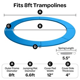 JoyBerri Trampoline Spring Cover - ASTM Certified Safe, Double Sided and Waterproof Trampoline Pad Replacement | for 8ft, 10ft, 12ft, 14ft, 15ft, 16ft Sizes