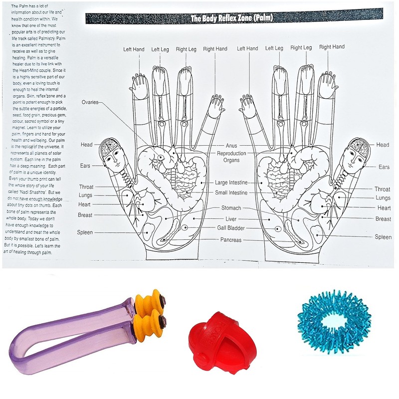 TAROOSH Acupressure Finger Roll Kit with Sujok Ring, Power Thumb,