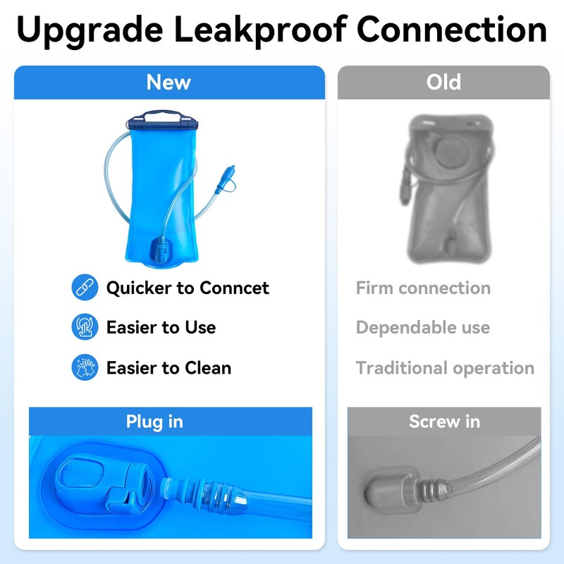 AXEN Hydraiton Bladder 2L, Large Opening Leak Proof Water Bladder,