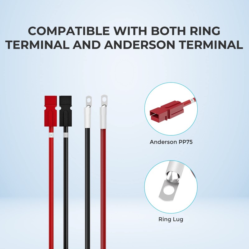 Renogy 5FT 6AWG Anderson Adapter Cable（Anderson PP75 - Ring Lug）