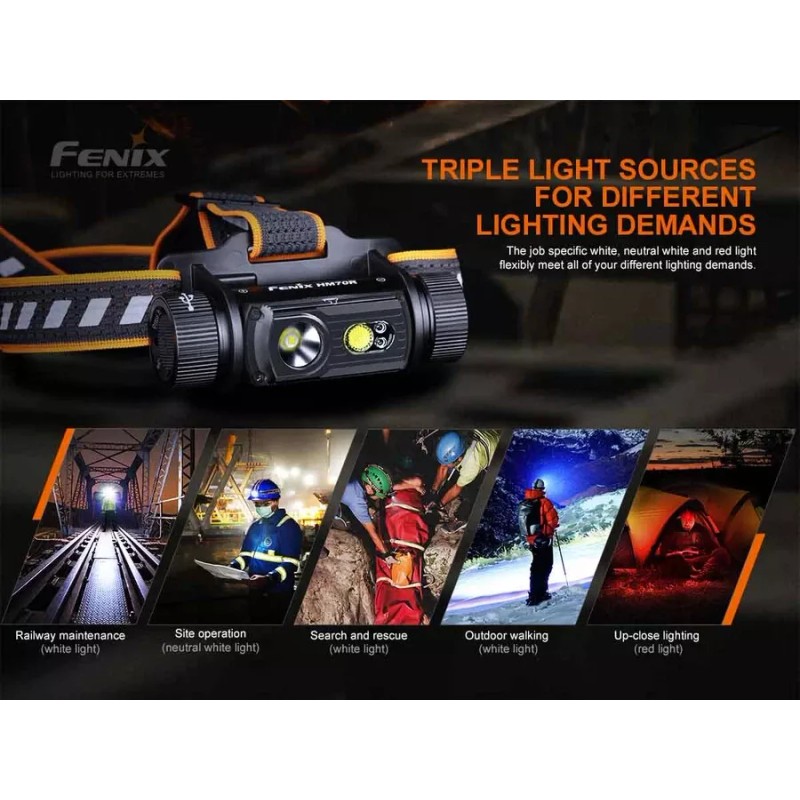 FENIX HM70R Rechargeable Headlamp