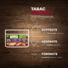 Tabac Original Bartwachs Beard Wax