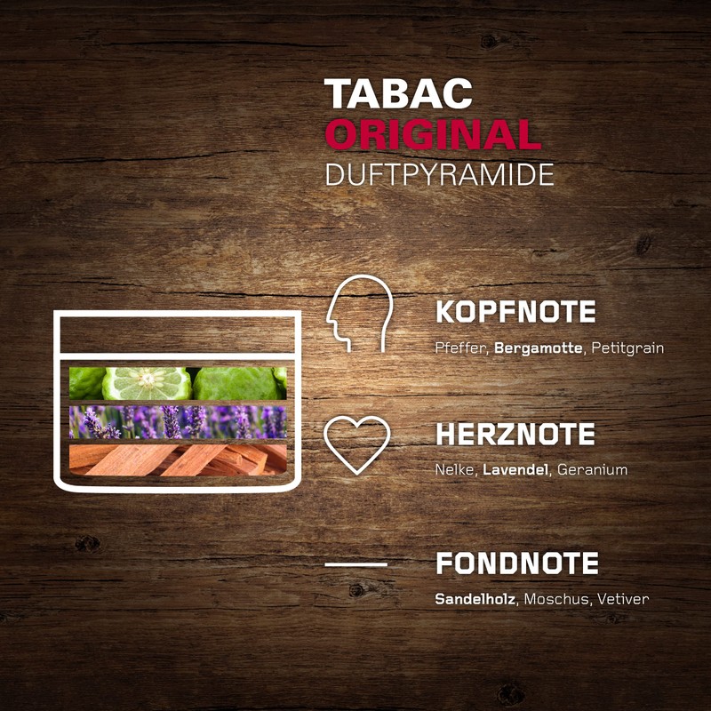 Tabac Original Bartwachs Beard Wax