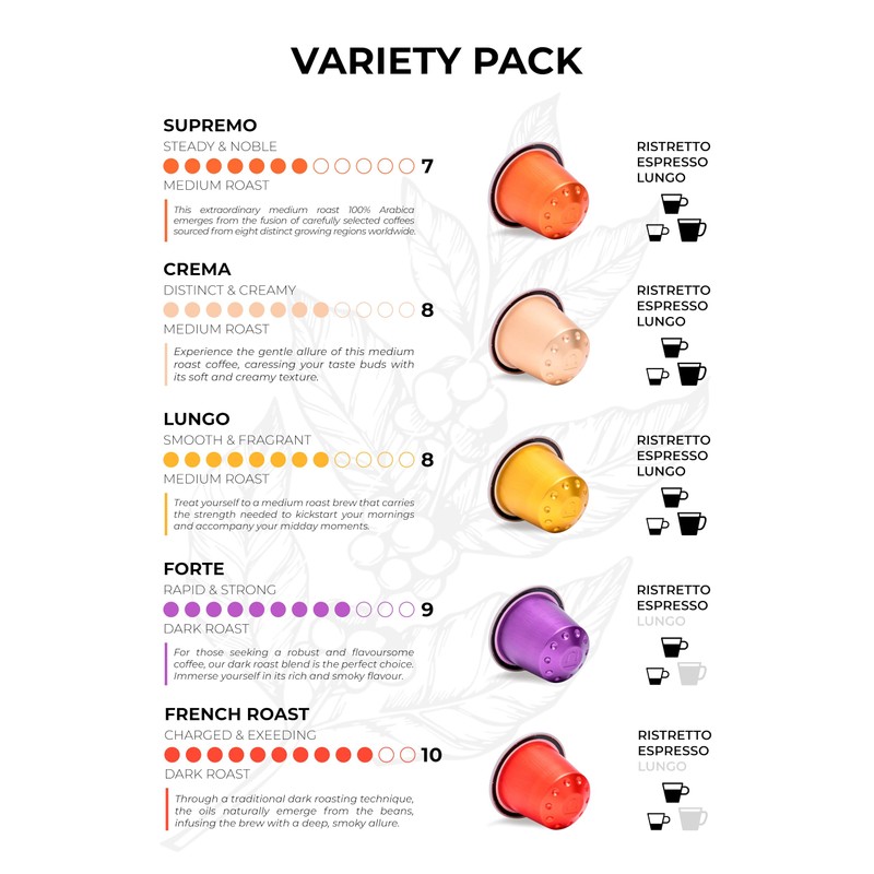 NEW Grano Milano Variety Pack 50 Aluminium Coffee Pods Compatible