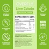 Overflo Electrolyte Powder Packets – Sugar Free Hydration Mix with