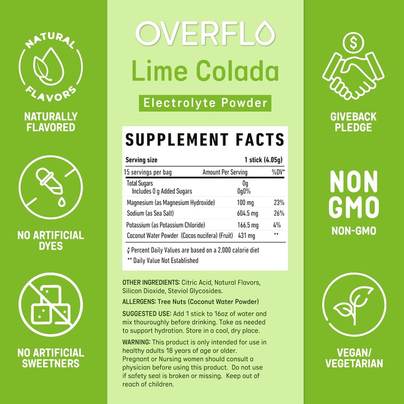 Overflo Electrolyte Powder Packets – Sugar Free Hydration Mix with