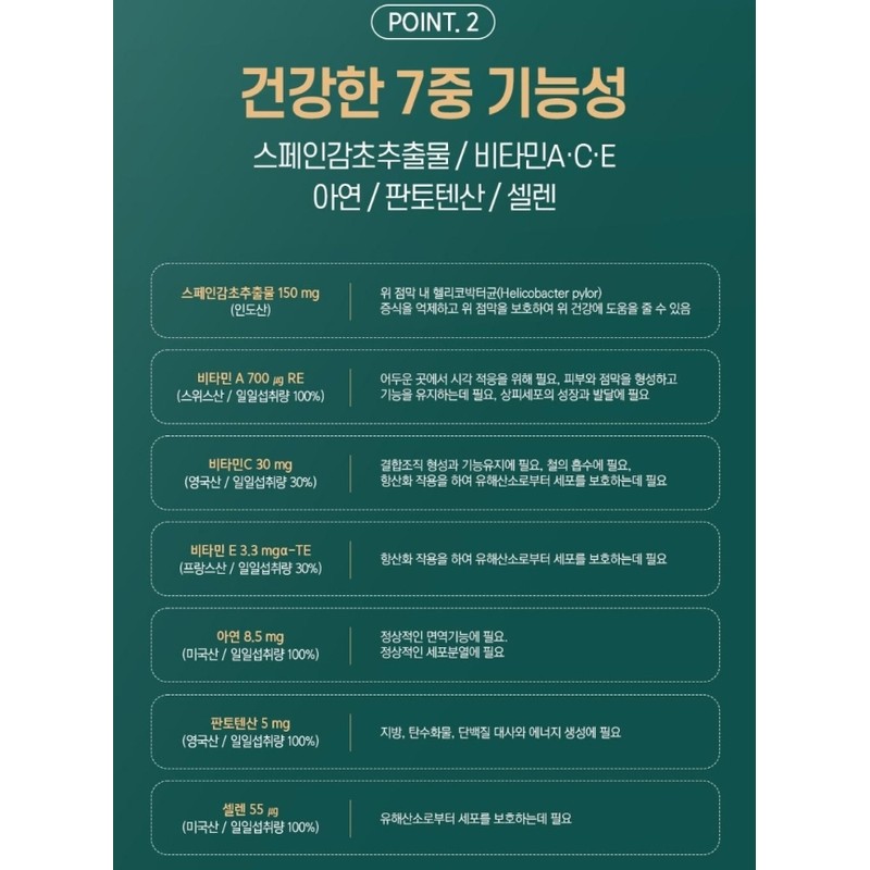 Hanmi Corporation nutritional supplement is good for the stomach Helicobacter