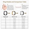 WNRTSA Smart Ring for Women & Men, Fitness Tracker with