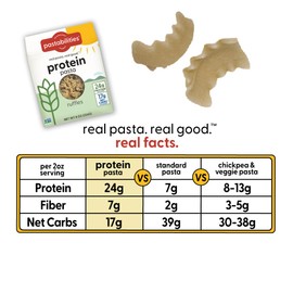 Pastabilities, Protein Pasta, Ruffles - 24g Protein & Low Carb, 17g Net Carbs - High Protein, Delicious Taste & Texture Non-GMO Plant-Based Pasta, Keto Friendly, Vegan (8 Ounce, 6 Pack)