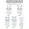 IiEXCEL Compatible with AirPods 4 Ear Hooks, Replacement 360 Angle