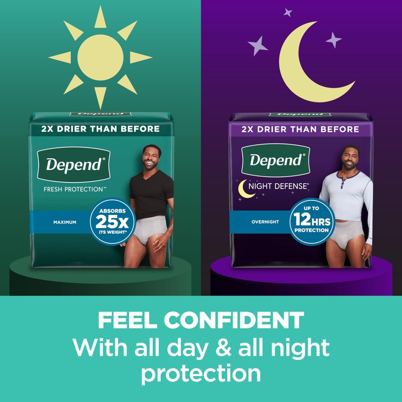 Depend Night Defense Adult Diapers, Incontinence Underwear for Men, Disposable,
