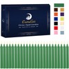 Kunrsug 24 Pack Green Spell Chime Candles – Premium Mini