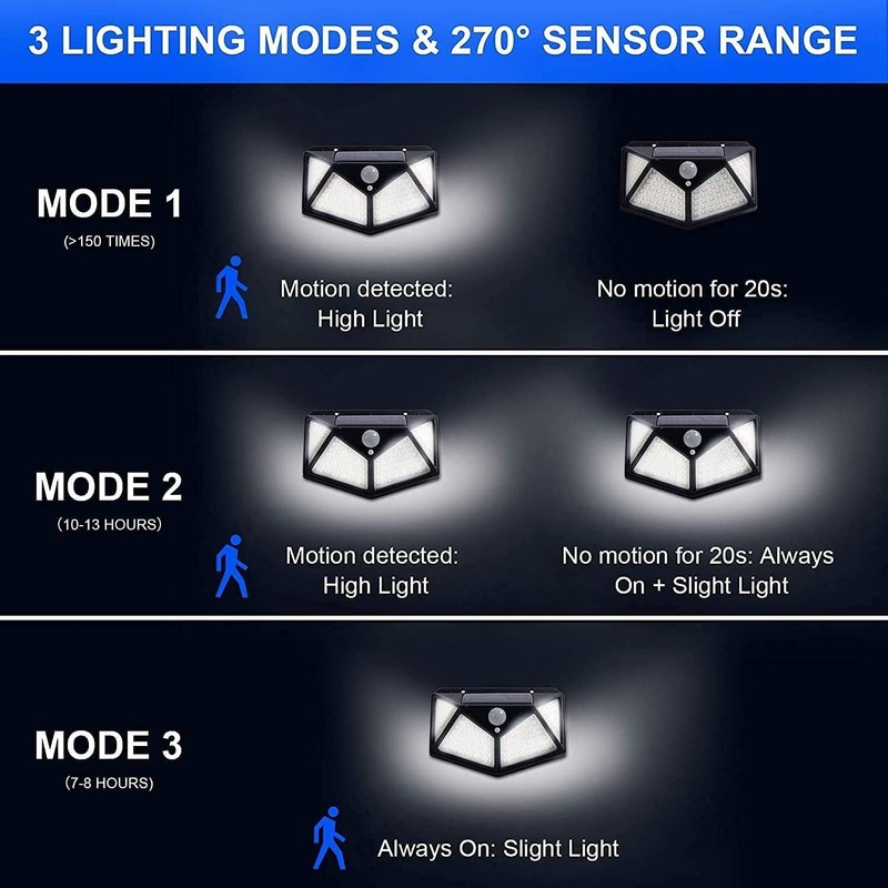VINHMOR Solar Lights Outdoor 6 Pack, 100LED/3 Modes 270° Lighting